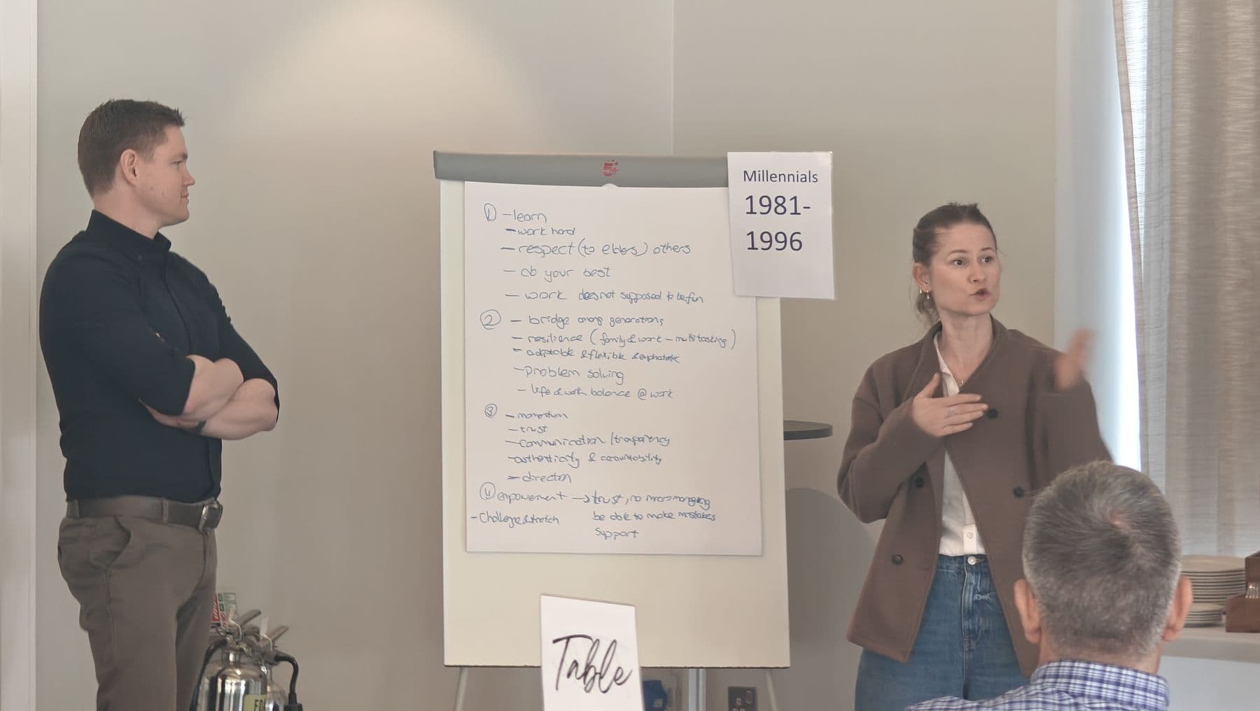 Two people presenting to a group beside a flip chart